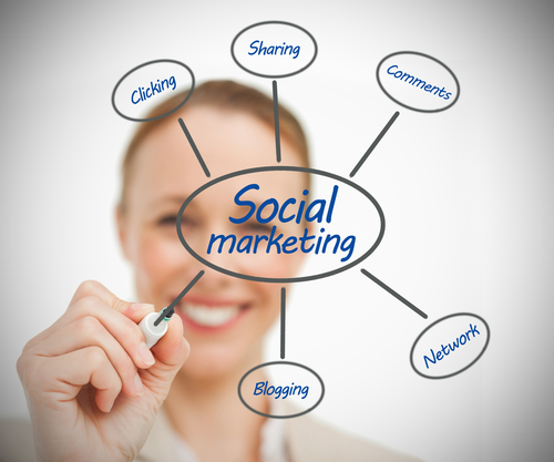 How Can You Take Advantage Of Social Marketing?